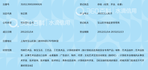 上海保值堂艺术品 艺术品代理领域的卓越之选