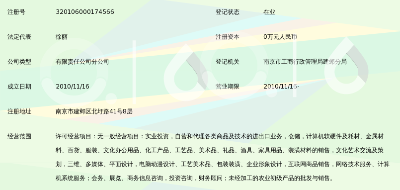 江苏六尘艺术有限责任公司艺术品分公司 专业艺术品代理服务的引领者